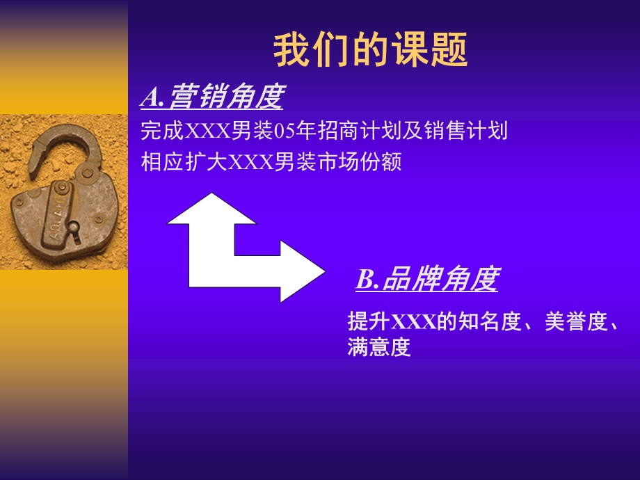 某男装品牌传播策略提案.ppt_第2页