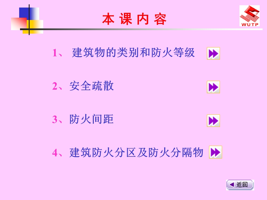 消防建筑防火.ppt_第2页