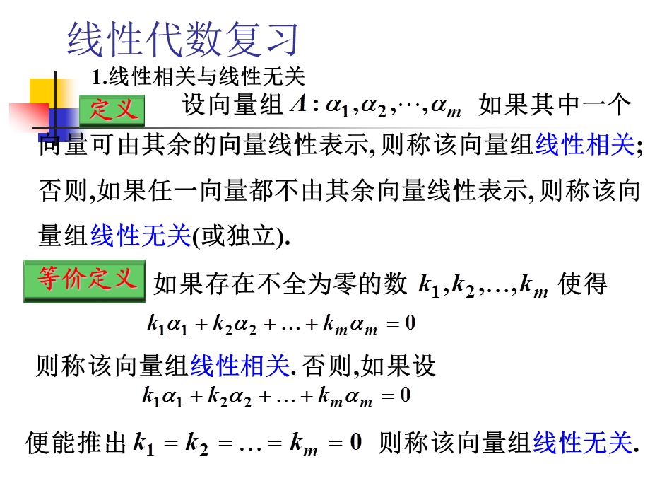 第6章(多重共线性)案例.ppt.ppt_第1页