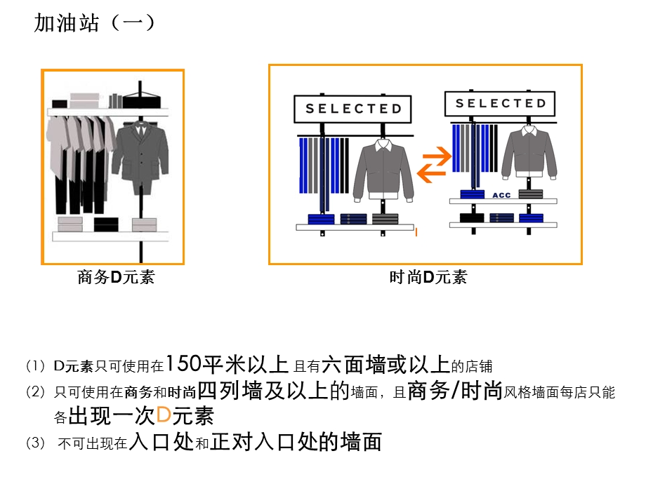 陈列规则补充说明.ppt_第2页