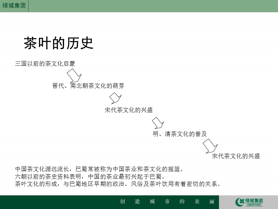 绿城奢侈品培训-茶叶 (NXPowerLite).ppt_第2页