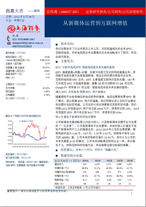 百视通(600637)公司深度：从新媒体运营到互联网增值0226.ppt