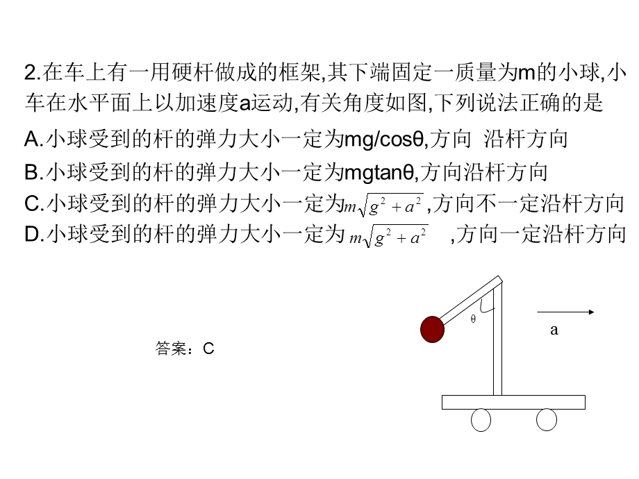 高考物理：牛顿定律补充题.ppt_第2页