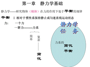 工程力学教学课件静力学基础教学PPT.ppt