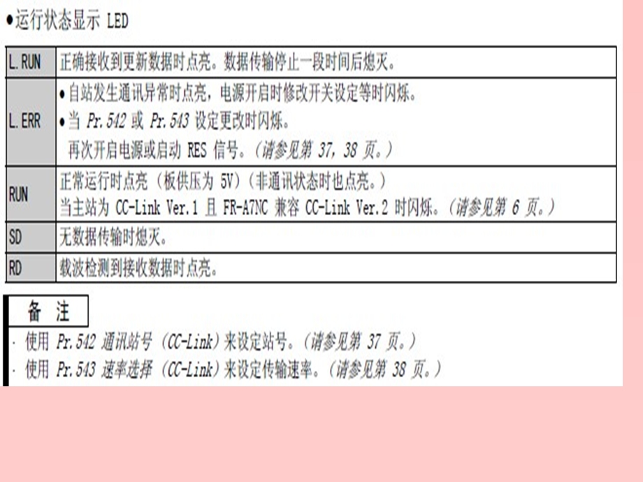 A7NC的应用教学PPT.ppt_第3页