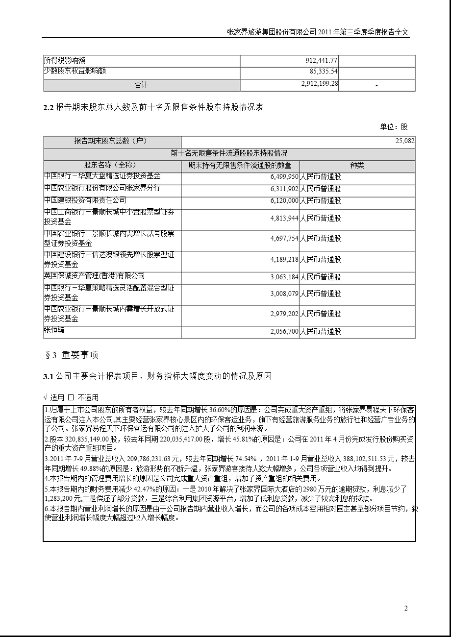 ST张家界：第三季度报告全文.ppt_第2页