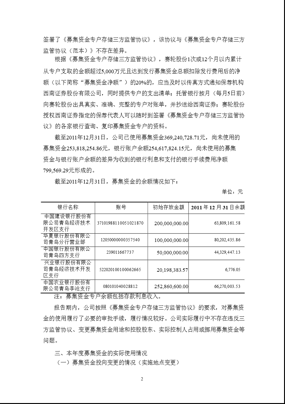 601058 赛轮股份关于公司募集资金存放与实际使用情况的专项报告.ppt_第2页