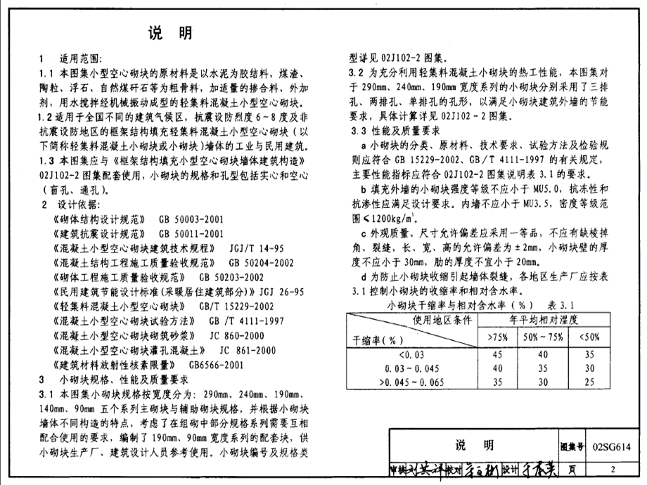 02sg614图集.ppt_第2页