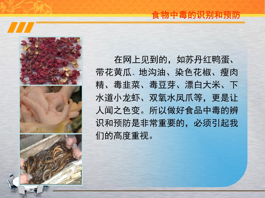 酒店食物中毒的预防.ppt_第3页