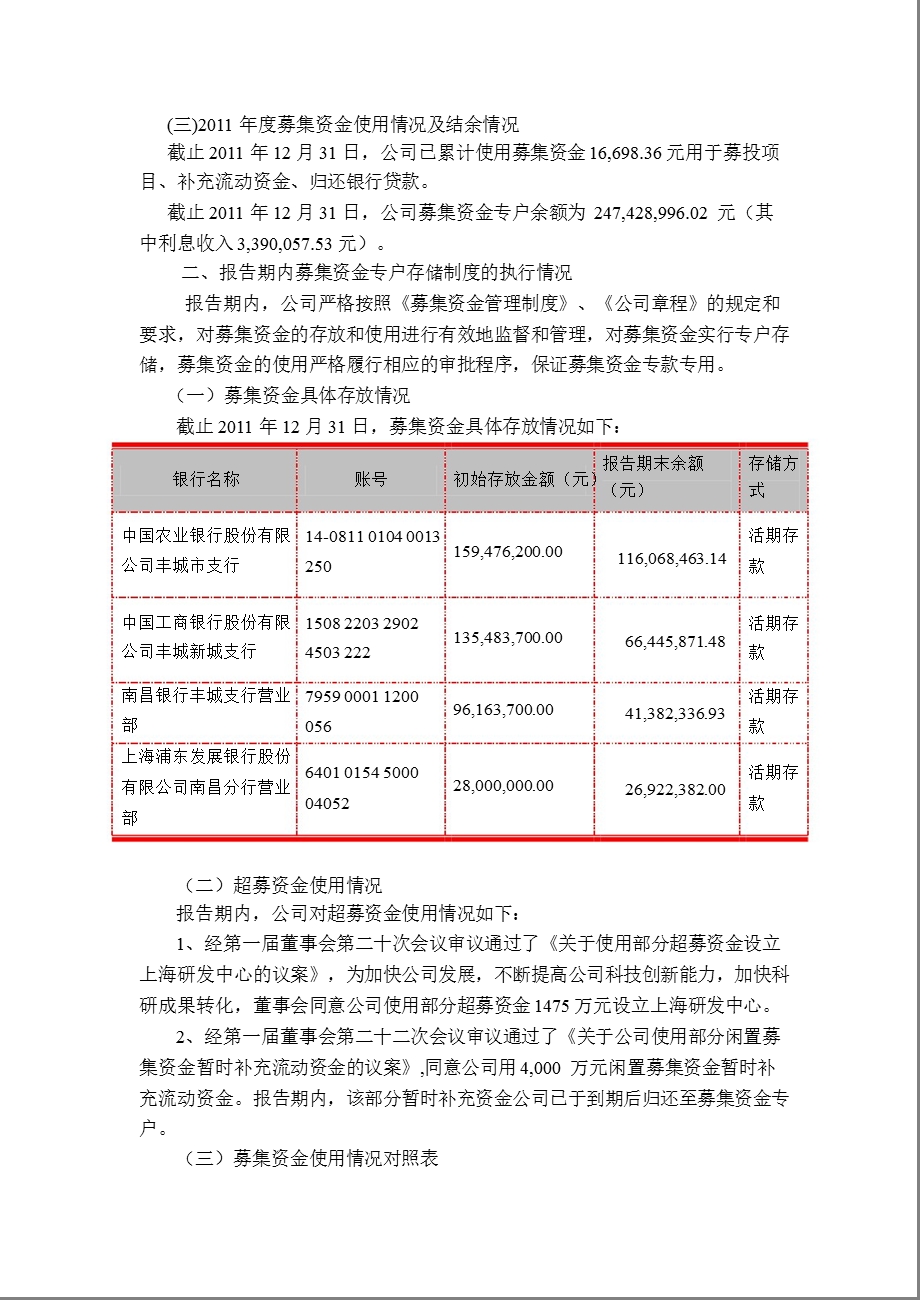 华伍股份：关于募集资金存放与使用情况的专项报告.ppt_第2页