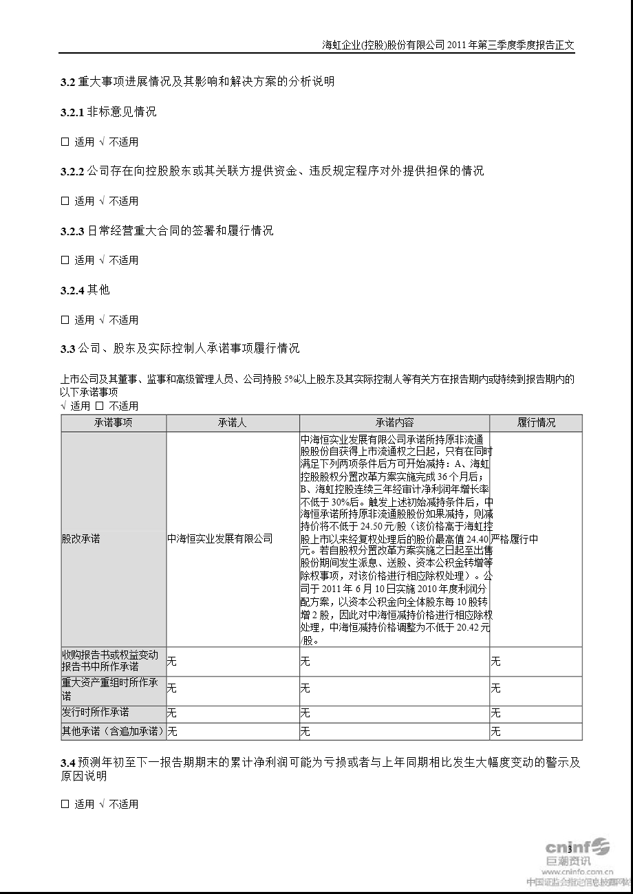 海虹控股：第三季度报告正文.ppt_第3页