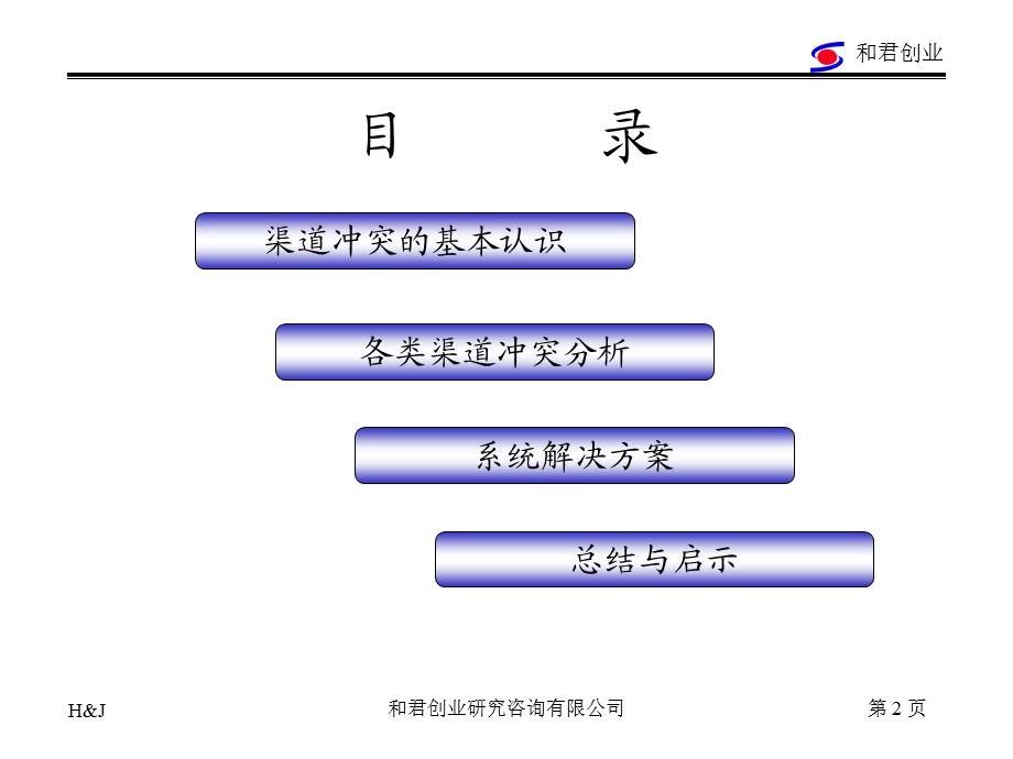 和君创业营销培训：渠道冲突分析与解决(ppt 31).ppt_第2页