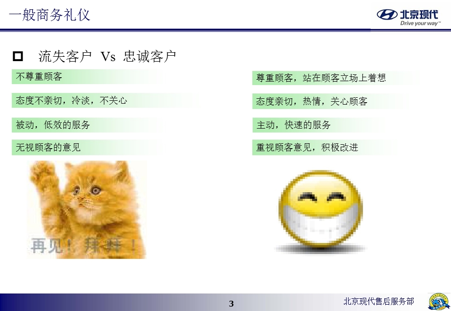 北京现代售後服务商务礼仪培训.ppt_第3页