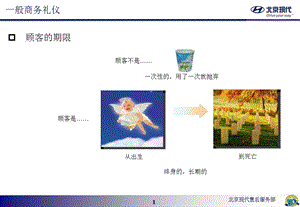 北京现代售後服务商务礼仪培训.ppt