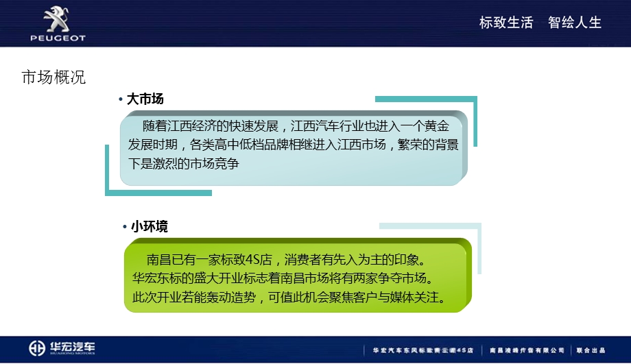 南昌 华宏汽车东风标致青云谱4S店开业策划方案.ppt_第3页