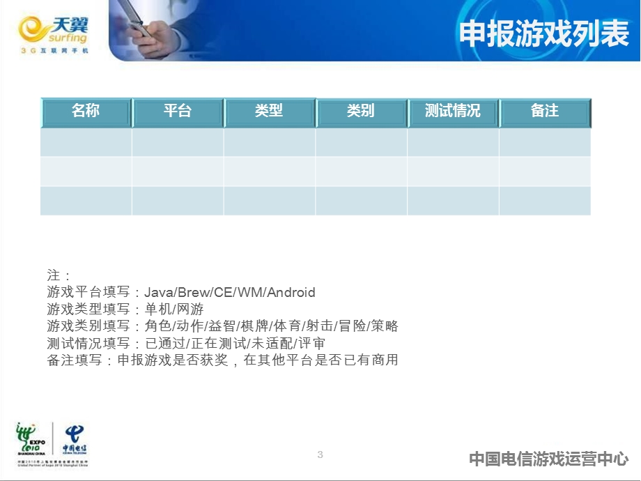 中国电信爱游戏基地业务评审材料.ppt_第3页