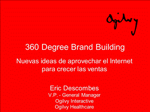 360 Degree Brand Building.ppt