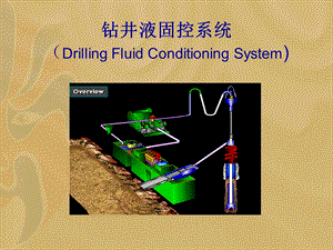 钻井液固控系统.ppt