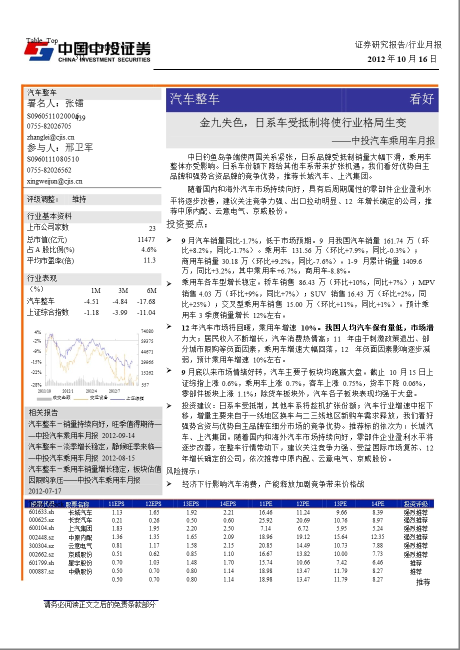 中投汽车乘用车月报：金九失色日系车受抵制将使行业格局生变1018.ppt_第1页