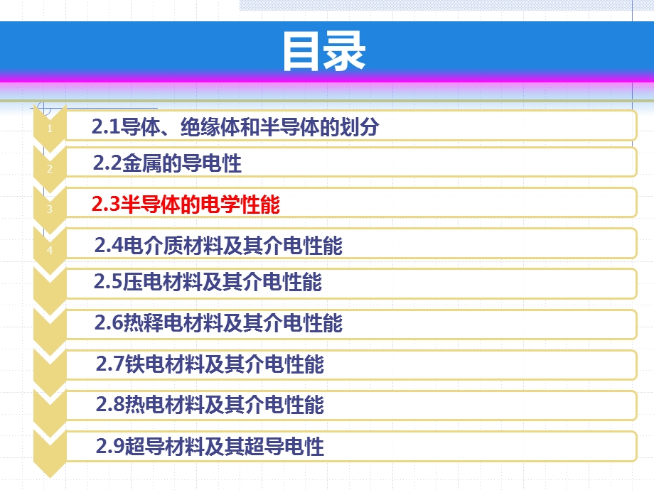 第二章材料的导电性能3武汉理工大学出版社.ppt_第2页