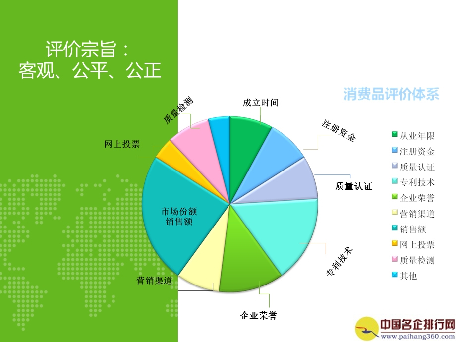 (第五)中国整体衣柜十大品牌汇总.ppt_第3页