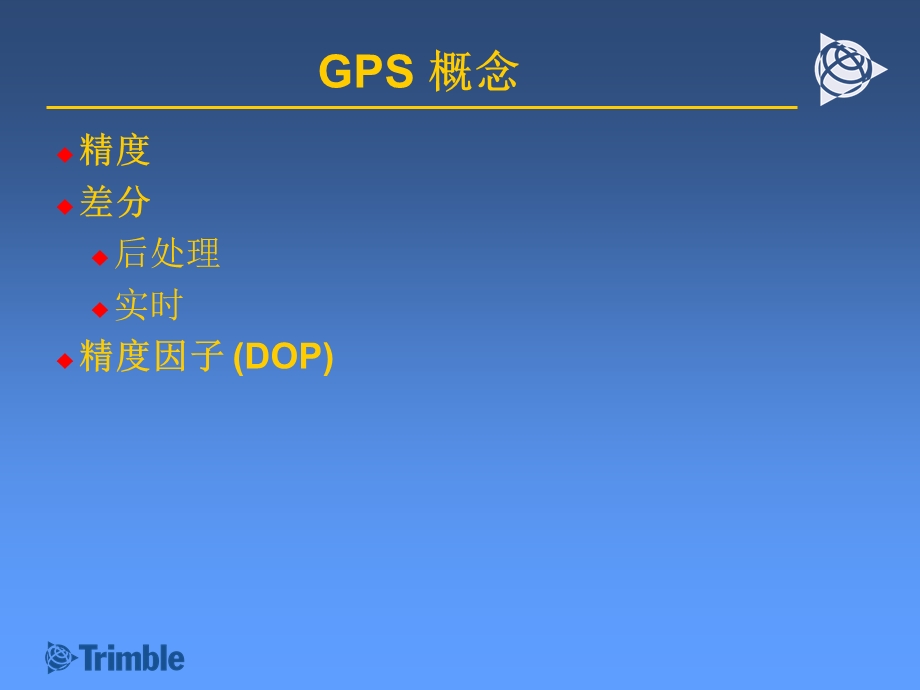 GPS原理及应用.ppt_第2页