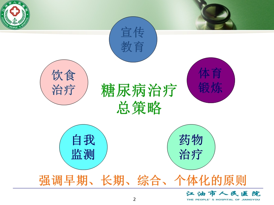 糖尿病饮食护理.ppt_第2页