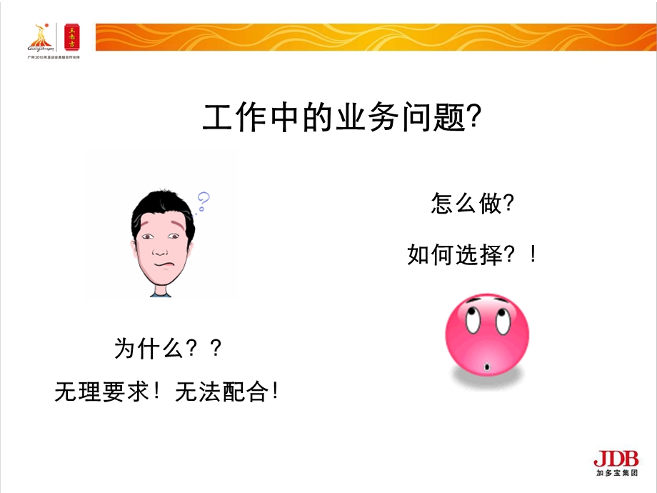 营销七步法.ppt_第2页