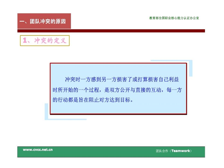 团队冲突管理(1).ppt_第3页