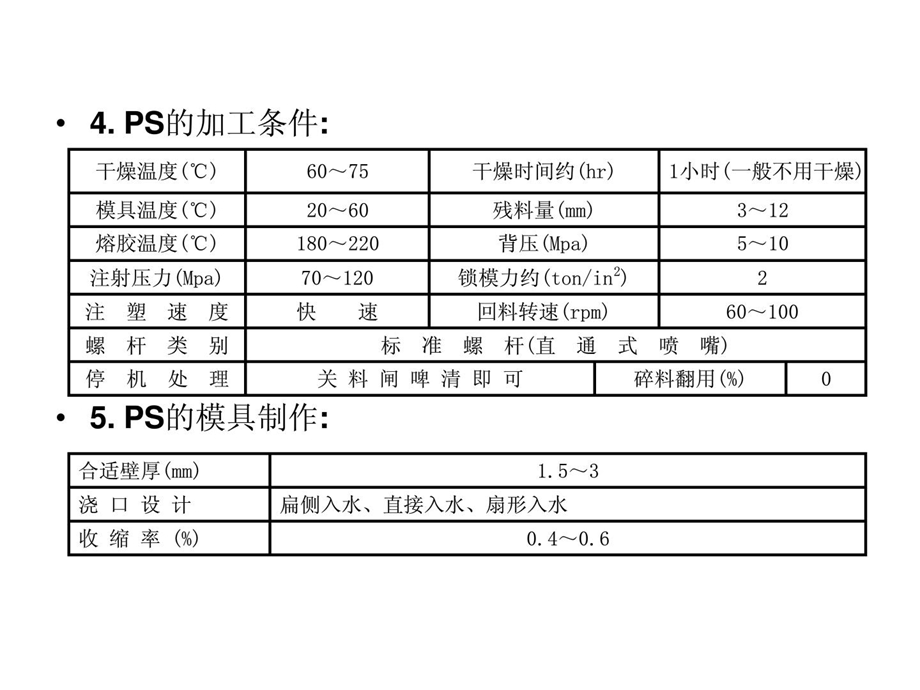 常用塑料的性能及技术特色[资料].ppt_第2页