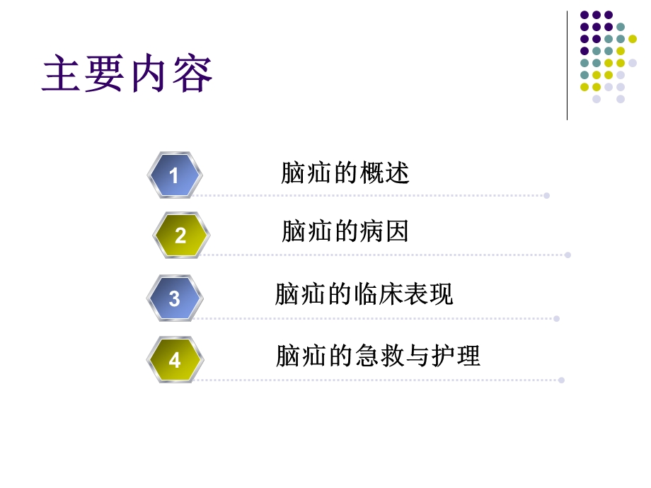 脑疝病人的护理1.ppt_第2页