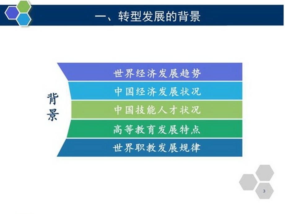 地方本科院校转型发展研究报告..ppt_第3页