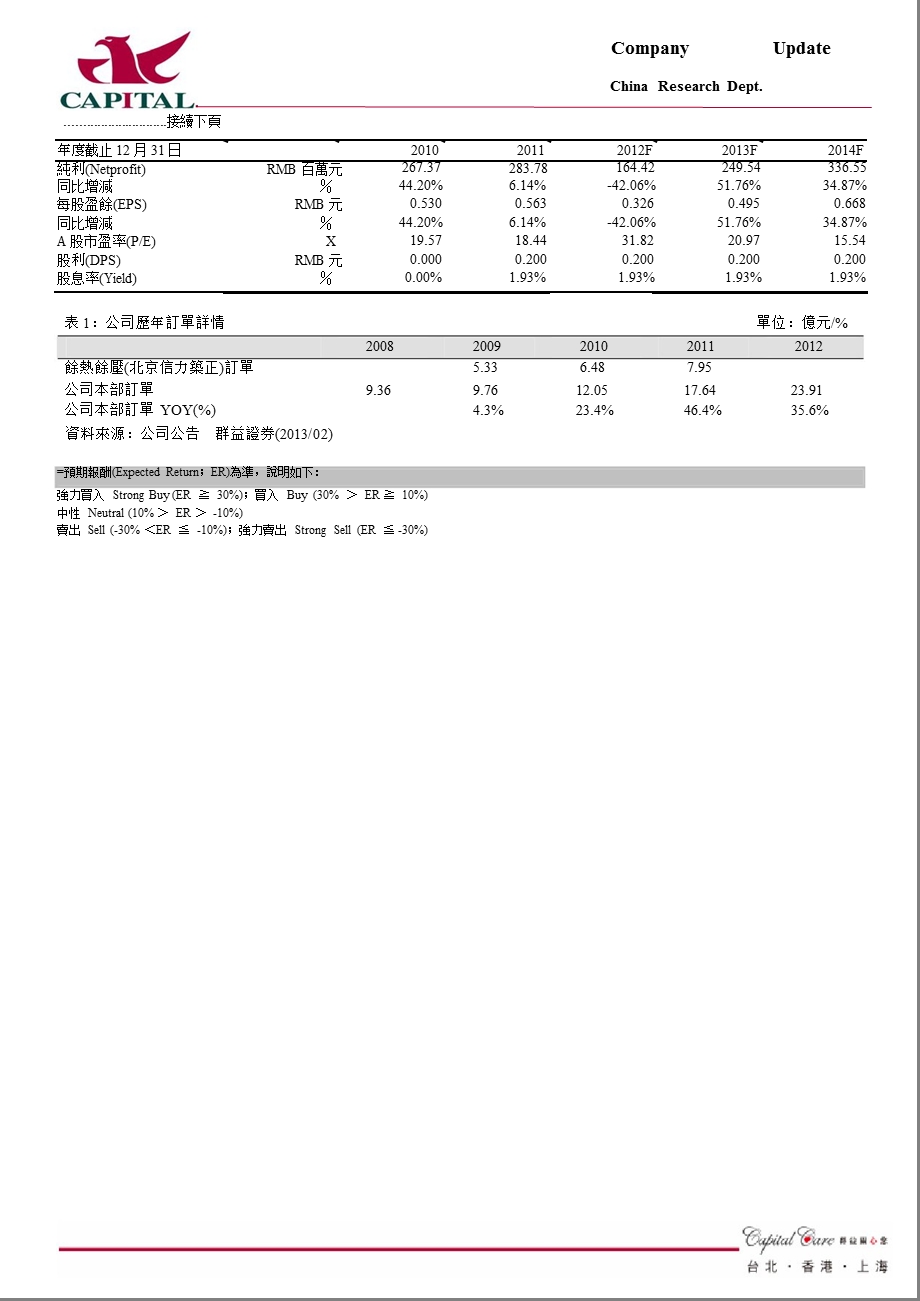 荣信股份(002123)冬去来,重回发展快车道130222.ppt_第2页