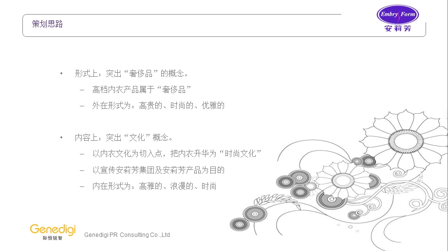 安莉芳内衣新光天地泳装新品发布会方案.ppt_第3页