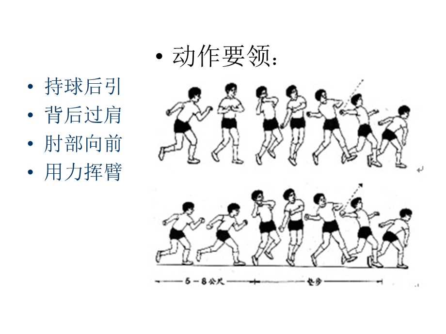 小学体育《原地侧向投掷技术》课件.ppt_第3页