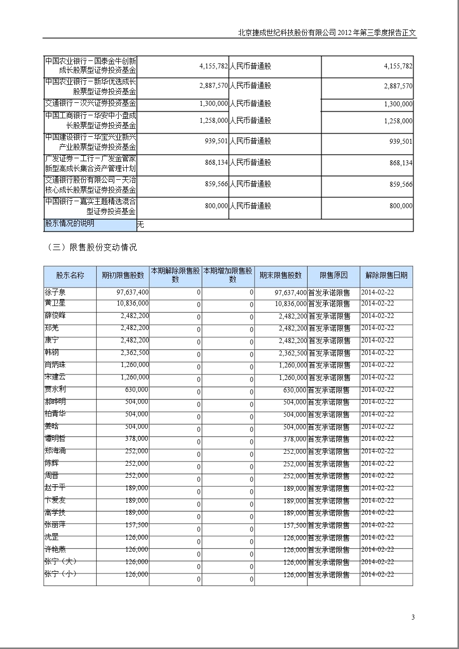 捷成股份：第三季度报告正文.ppt_第3页