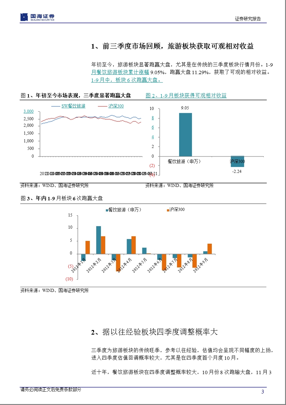 旅游行业2012年四季度投资策略：留意板块个股调整_逢低布局成长股-2012-10-18.ppt_第3页