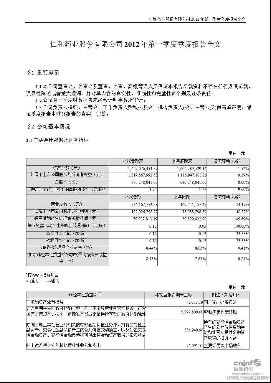 仁和药业：第一季度报告全文.ppt_第1页