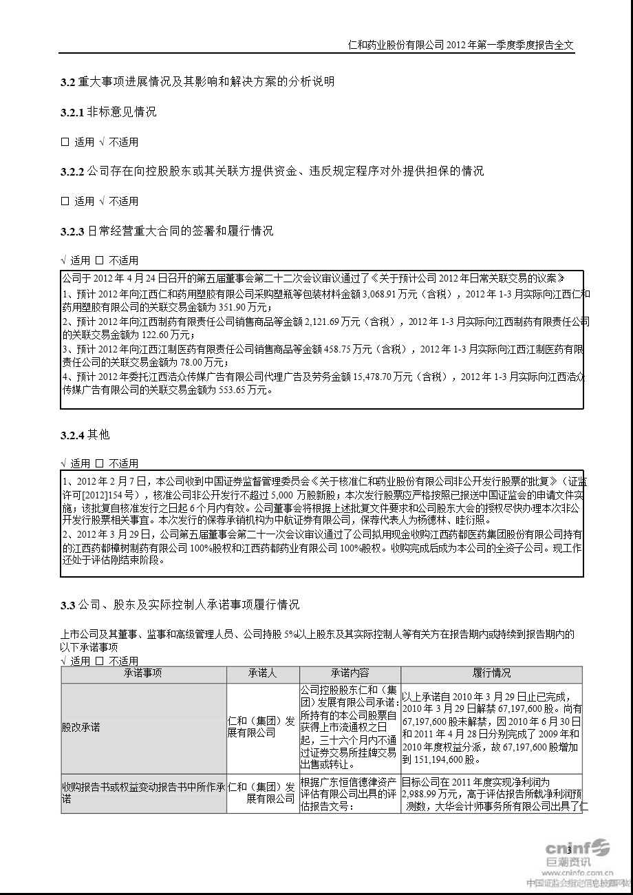 仁和药业：第一季度报告全文.ppt_第3页