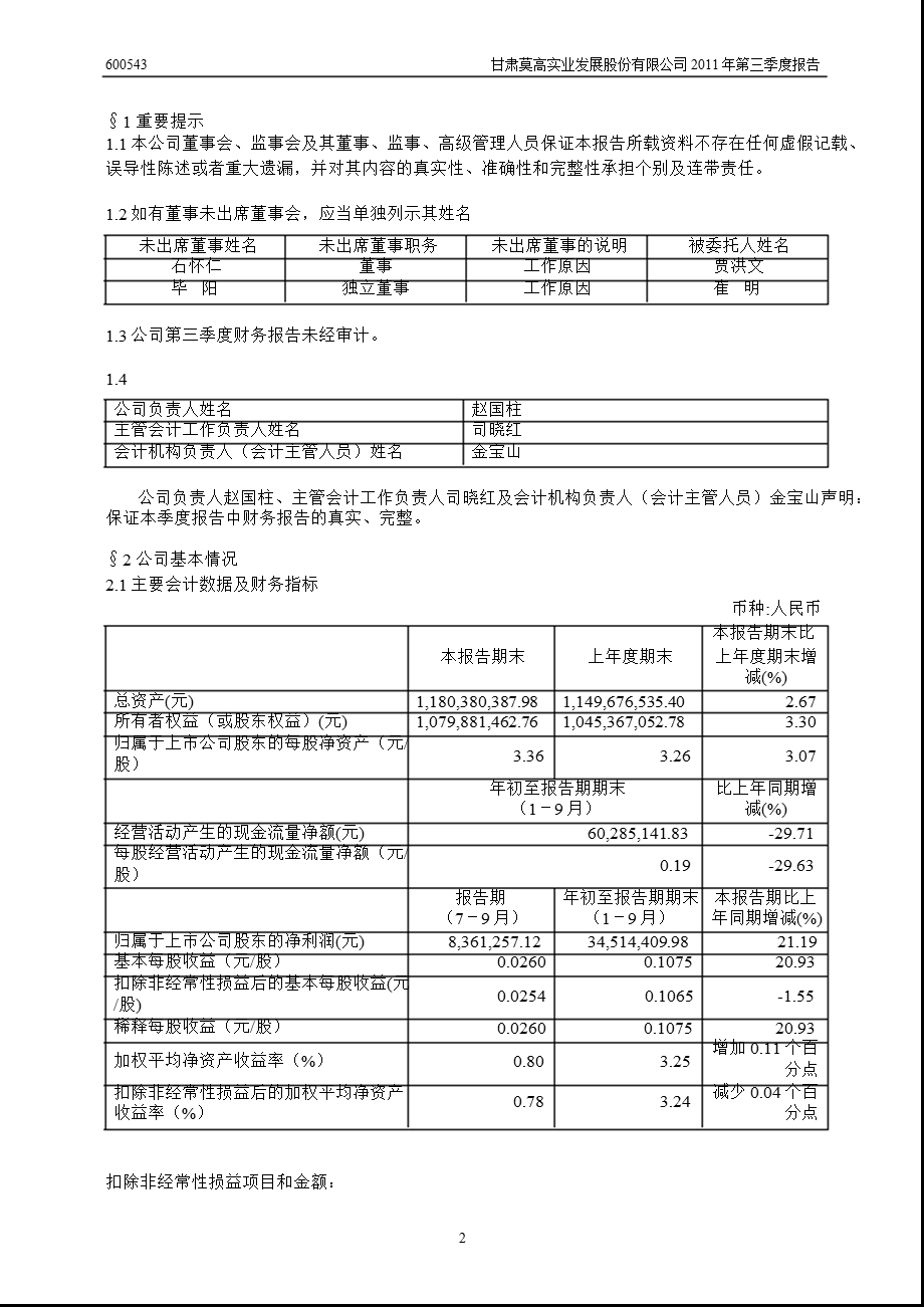 600543莫高股份第三季度季报.ppt_第3页