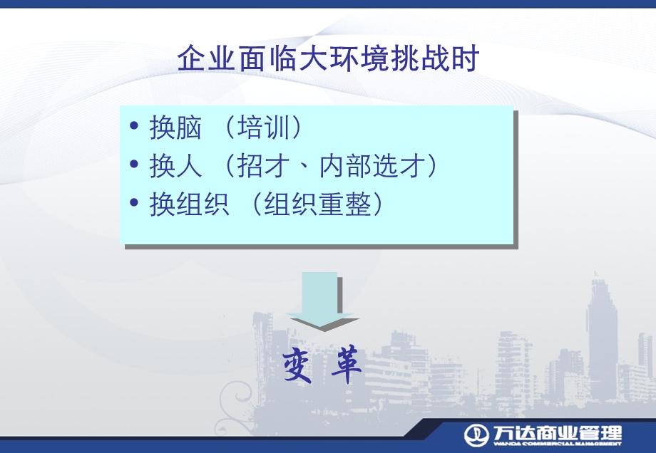 W达团队建设与职业化（90页） .ppt_第2页