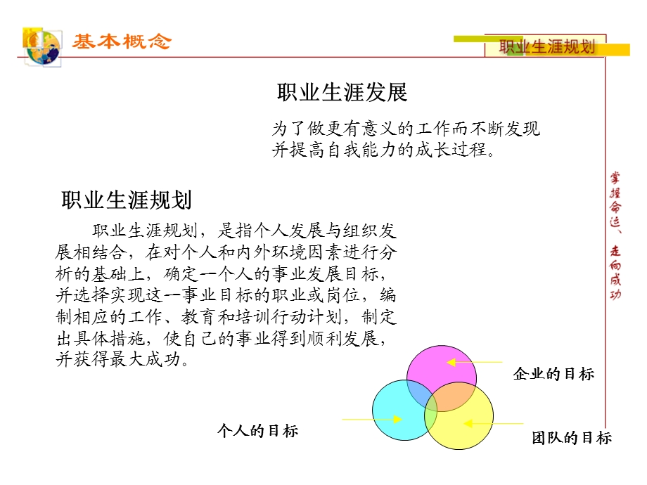 职业生涯演示.ppt_第3页