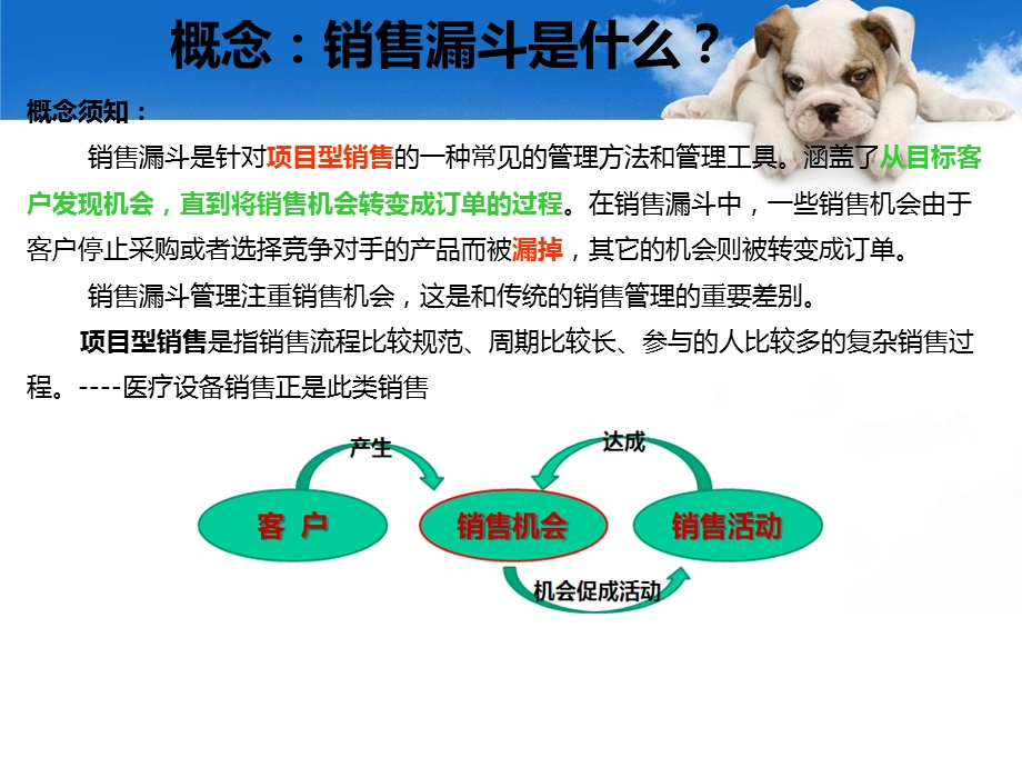 医疗设备销售管理培训.ppt_第2页