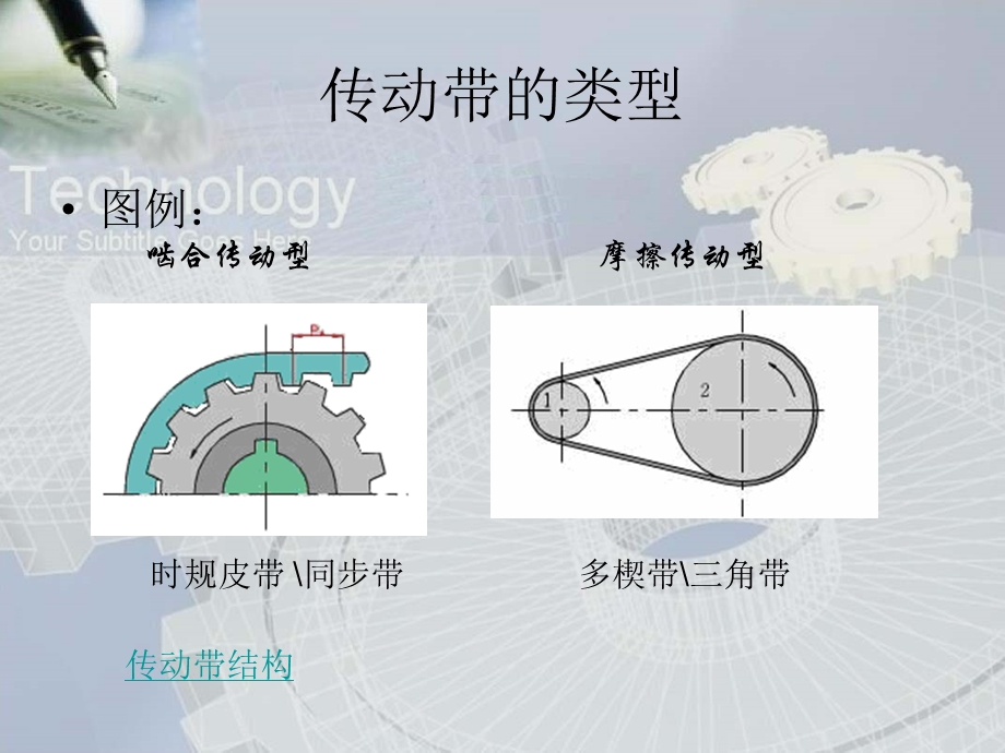 传动带基础知识培训.ppt_第3页