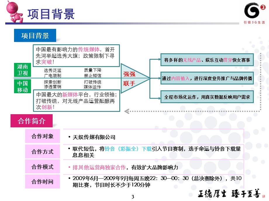 快乐女声无线音乐全网营销.ppt_第3页