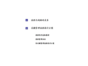 关键管理流程设计方案.ppt