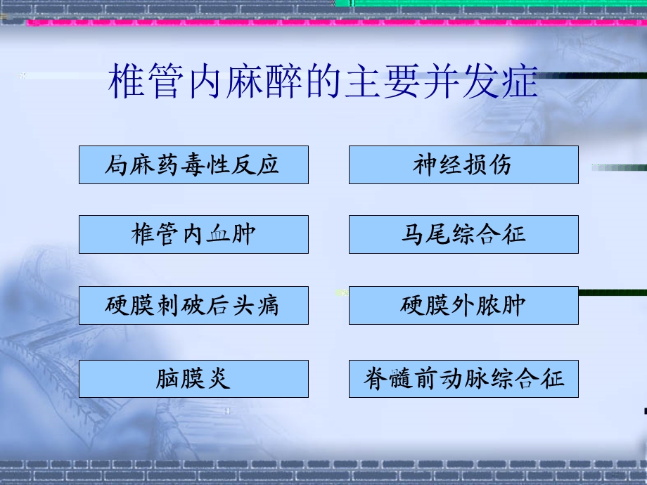 王俊科－椎管内麻醉严重并发症因素、诊断及预后.ppt_第2页