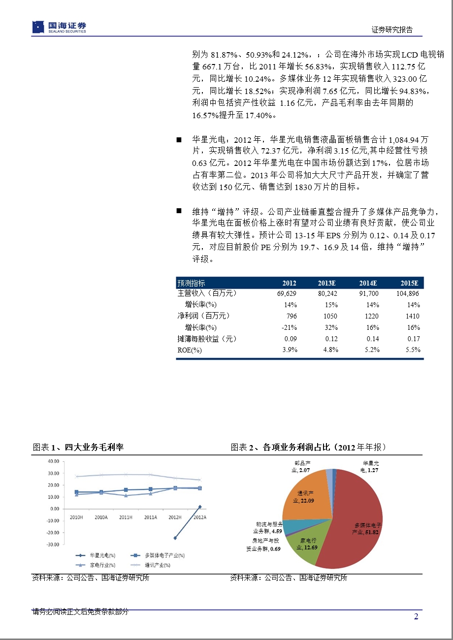 TCL集团(000100)受累于通讯业务,业绩弹性仍值得关注130227.ppt_第2页