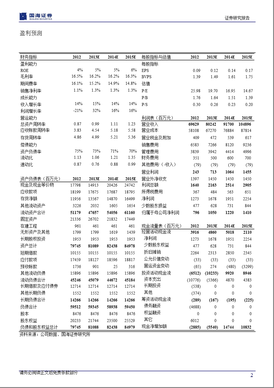 TCL集团(000100)受累于通讯业务,业绩弹性仍值得关注130227.ppt_第3页