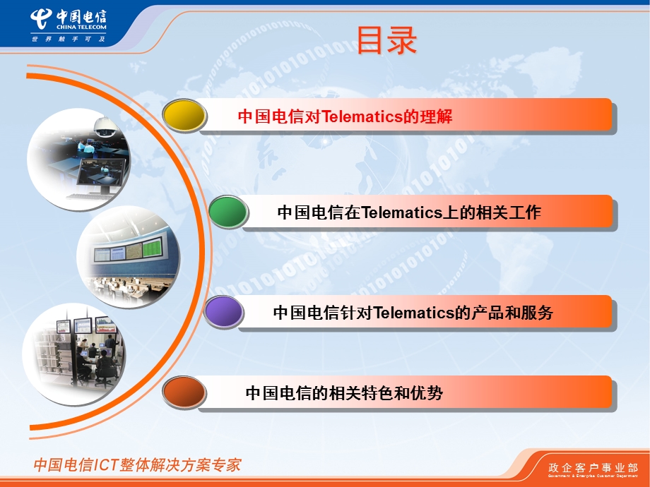 行业应用解决方案8(1).ppt_第2页